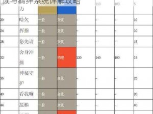 口袋联盟波可比全面解析：属性技能深度解读与羁绊系统详解攻略