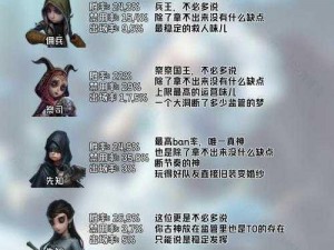 第五人格新手指南：优选求生者角色解析与推荐，求生之路从这里开启新篇章