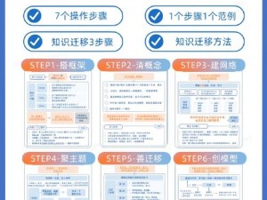 诸神弓兵职业转型指南：解析最佳转职选择，助力角色成长攻略