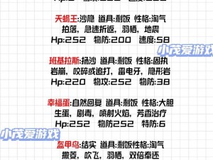 精灵宝可梦GO新手攻略：入门精灵强度解析与最佳组队策略指导