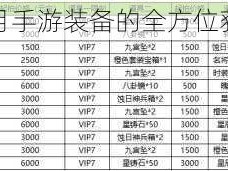 关于京门风月手游装备的全方位获取攻略解析