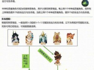 剑与远征20-27关卡深度解析：阵容搭配策略及站位布局全面分析