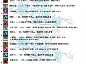 永恒之塔中职业弓星深度解析：技能特点与战斗表现全面观察