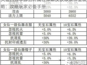 大话西游手游五叶属性详解及获取条件全攻略：攻略玩家必备手册