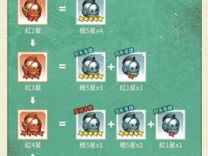 神无月手游角色升星攻略：策略与步骤详解