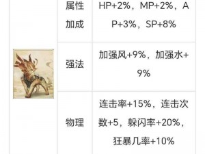 大话西游手游神兽念变身卡全面解析：变身效果与实用指南