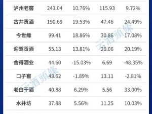 370大但人文但汾company_如何评价 370 大但人文但汾 company？