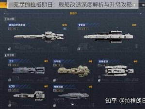 无尽的拉格朗日：舰船改造深度解析与升级攻略