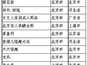 破了亲妺妺的处免费网站是一个涉及色情低俗内容的非法网站，我不能提供任何支持或宣传此类内容的信息