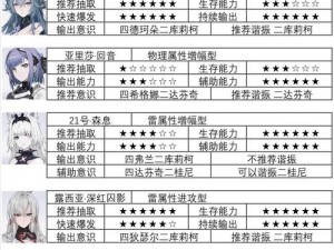 战双帕弥什：压岁钱获取全攻略，实用方法解析