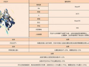 《世界弹射物语》杰拉尔全面解析：技能特点与实战表现