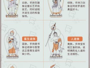 六界仙尊：人物属性作用详解一览表