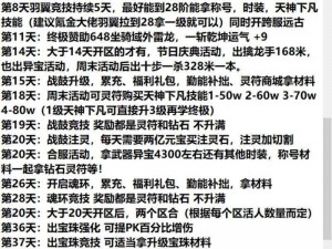 荣耀之路手游职业深度解析：新手如何选择最佳职业角色体验游戏乐趣