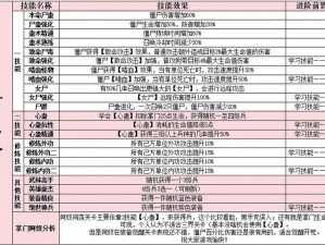 掌握策略技巧，09平台自走棋攻略详解：赢在起跑线