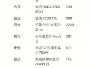 全能学霸电脑安装与配置指南：详细步骤解析及优化建议