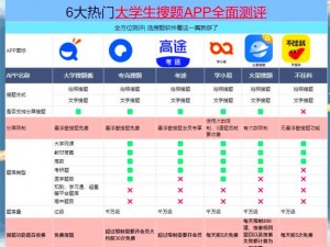 科学搜题软件大解析：涵盖各大主流平台与特色功能梳理