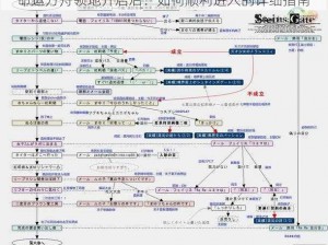 命运方舟领地开启后：如何顺利进入的详细指南