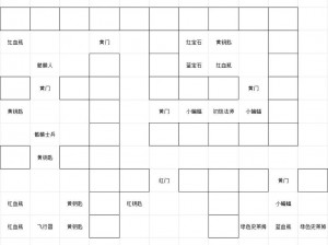 《魔塔50层通关攻略：步步为营，决胜在策略与技巧》