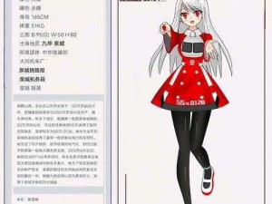 关于铁道少女project人物图鉴的详尽解析与记录