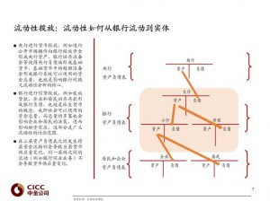 汉字进化8球闯关宝典：通关攻略全解析