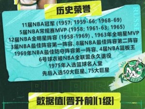 最强NBA 4月28日每日一题答案解析与分享：专业解读，洞悉比赛精髓