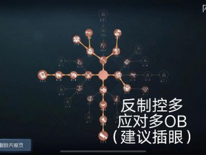 第五人格宿伞之魂天赋攻略：解析最佳天赋选择，宿伞之魂天赋推荐指南