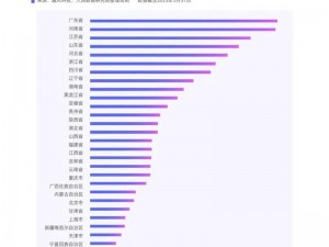 动物大联盟静谧时空：探究最佳职业选择与未来发展趋势分析