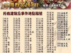 三国群英传7在野武将收服攻略：揭秘高效招募策略与必备秘籍