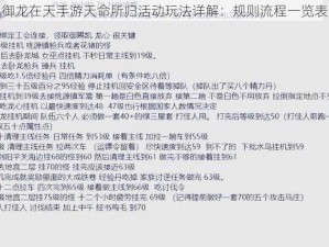 御龙在天手游天命所归活动玩法详解：规则流程一览表