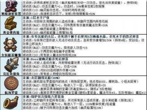 不思议迷宫守卫者彩蛋揭秘：触发机制与条件全解析