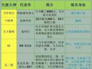 晶清诀与四海升平对比：探究二者优劣，共议哪个更佳