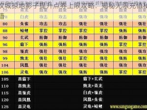 攻城掠地影子提升点券上限攻略：揭秘无限充值秘籍