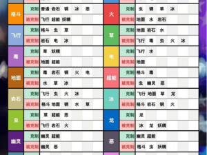 口袋妖怪卡片2全方位攻略：掌握技巧，战胜所有挑战