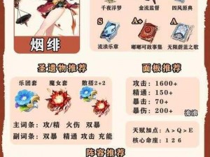 原神15烟绯突破材料收集清单路线一览