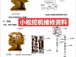 挖掘机模拟任务系统全面解析：图文结合，轻松掌握操作流程