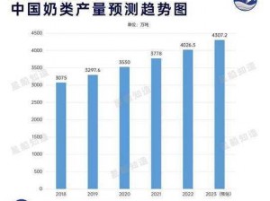 亚洲日本一线产区和二线产区的产品介绍