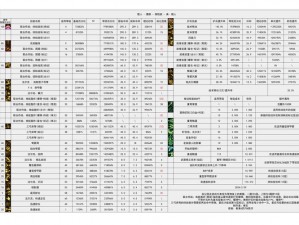 猎人手游职业全面解析：角色分类与特色技能概览