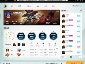 《2022年LOL S12俄洛伊最新出装顺序推荐》——专业解析与实战应用