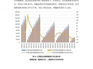 越堆越高的数据趋势：实时信息下的截图预览分析