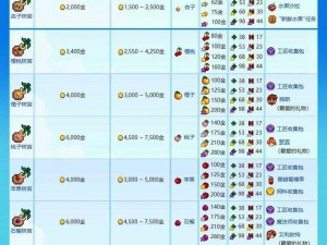 星露谷物语16版本Mod下载安装全攻略：详细教程分享