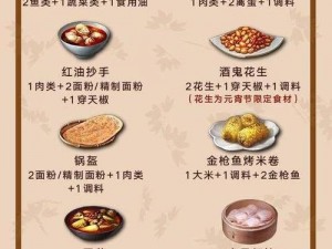 明日之后花生元宵全新配方揭秘：健康美食与效用并举的独特佳肴