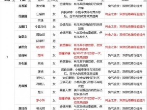 玄元秘典：剑仙门派绝学出处详解及兑换秘法