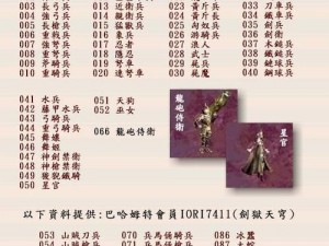 三国群英传7消耗品战略应用指南：提升战力与生存智慧的必备攻略