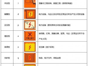 国产一区二区的产品在性能和质量上有什么说法