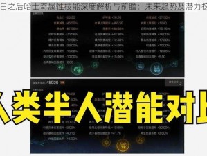 明日之后哈士奇属性技能深度解析与前瞻：未来趋势及潜力挖掘