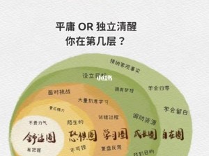 火花人生新手攻略大全：掌握核心要素，点燃你的游戏生涯之旅