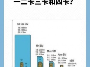 提供专业的国产一卡 2 卡 3 卡 4 卡服务，满足您的各种需求