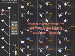 光遇小王子第六个任务攻略详解：步骤流程与注意事项分享