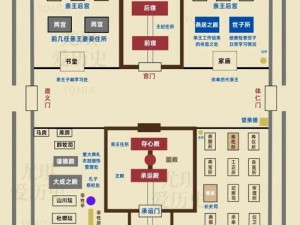 列王纷争时代的内政建筑构成：探究城墙、宫殿、府库等要素的综合布局与策略解析