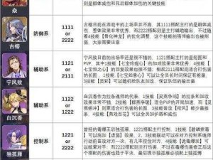 斗罗大陆魂师对决登云之路全攻略：解锁通关之路，攀登荣耀之巅